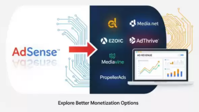 Best Google AdSense Alternatives for Publishers in 2025