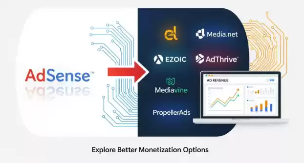 Best Google AdSense Alternatives for Publishers in 2025 Best Google AdSense Alternatives for Publishers in 2025