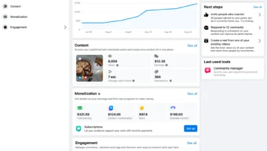 Facebook upgrades Professional Dashboard with new insights