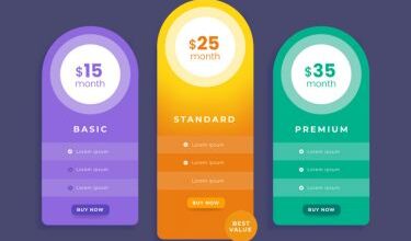 How to Create a 3-Tier Pricing Model for Small Businesses