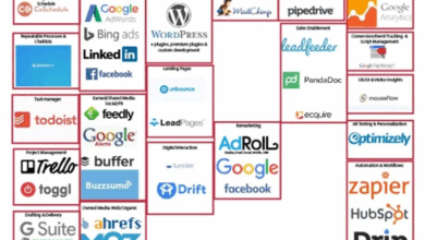 Outgrowing Little Green Light? Signs It’s Time to Switch CRMs Outgrowing Little Green Light? Signs It’s Time to Switch CRMs