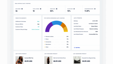 8 Marketing Automation Best Practices to Boost ROI in 2025