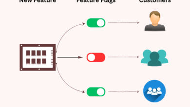 Implement Features Management in ASP.NET Core Apps