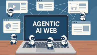 The AI Agentic Web Is Disrupting Your Website