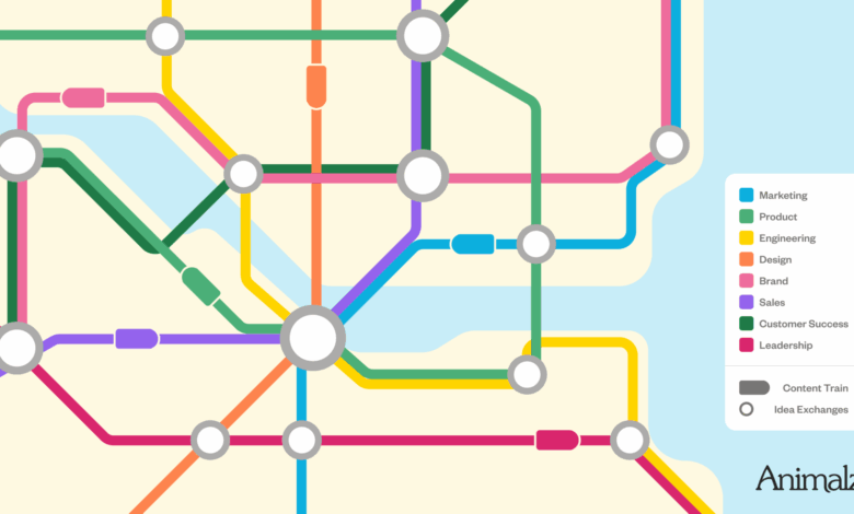 The Three Maxims That Power Strong Content Cultures The Three Maxims That Power Strong Content Cultures