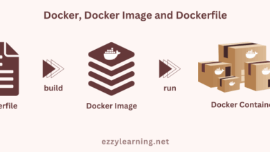 Build and Run ASP.NET Core Apps in Containers