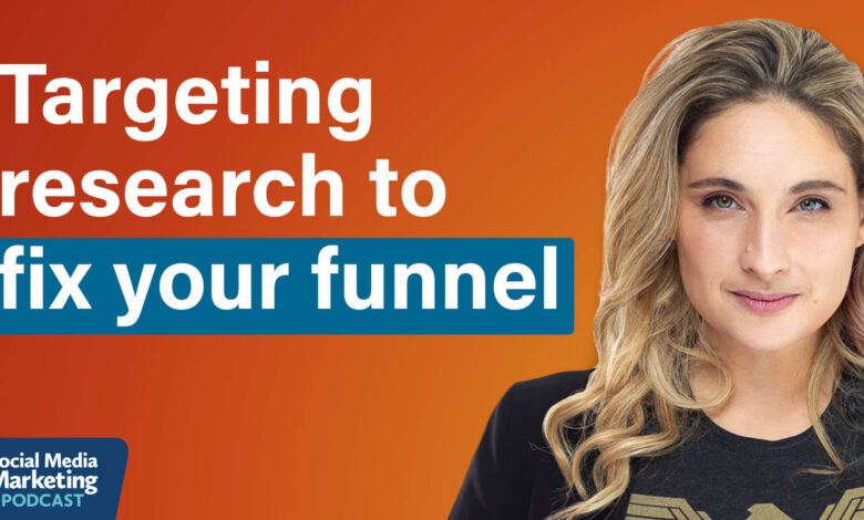 Emotional Targeting: A Proven Path to More Leads and Sales Emotional Targeting: A Proven Path to More Leads and Sales