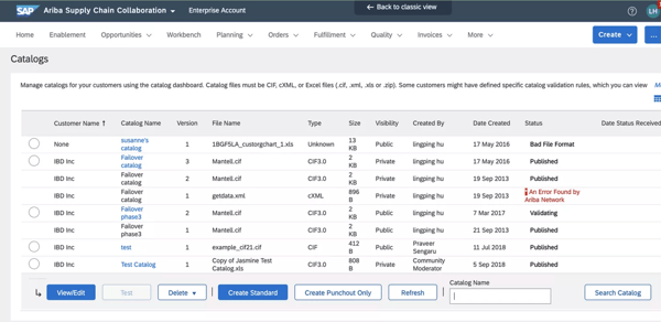 I Analyzed G2 Reviews to Find the Best Purchasing Software