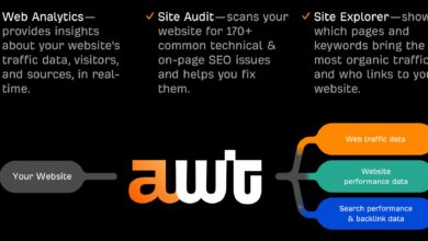 How to Track Website Metrics With One Free, Privacy-Friendly Tool