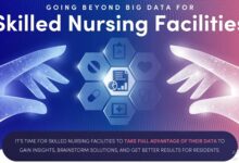 How Data Warehouse Innovation Could Benefit Your Healthcare Business