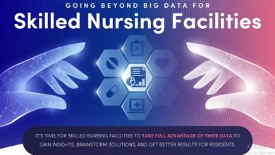 How Data Warehouse Innovation Could Benefit Your Healthcare Business