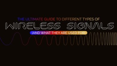 Infographic Displays the Wide World of Wireless Signals