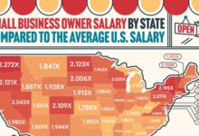 New Map Shows Highest Small Business Owner Wages by Region infographic