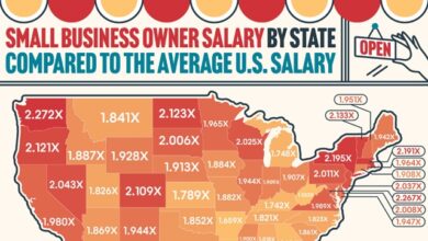 New Map Shows Highest Small Business Owner Wages by Region infographic