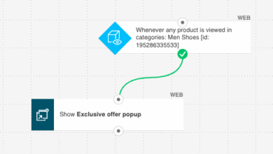 Turn anonymous visitors into sales Turn anonymous visitors into sales