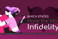 Map Unveils Shocking Details About Infidelity Across the Country