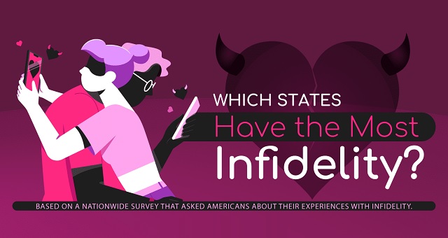 Map Unveils Shocking Details About Infidelity Across the Country Map Unveils Shocking Details About Infidelity Across the Country